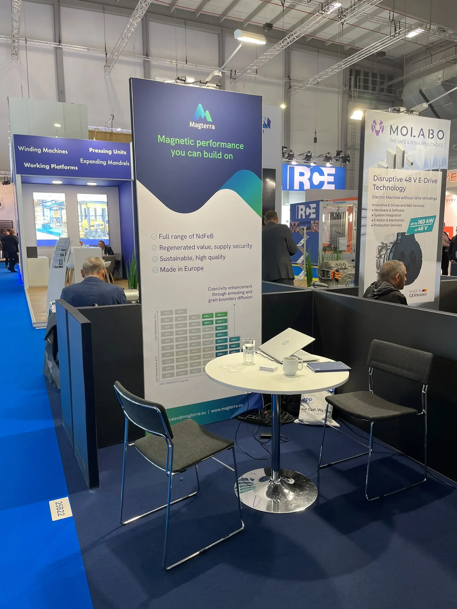 Magnet Loop exhibition stand at an industry trade fair